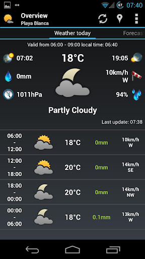 Android application AHWeather Plain Colored Icons screenshort