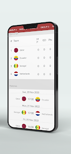 coupe du monde infos/resultat