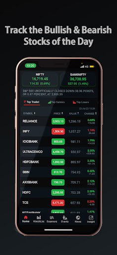 Android application Insight - Stocks Charts IPO screenshort