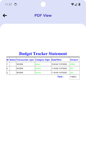 BudgetTrack: Achieve Goals Screen 3