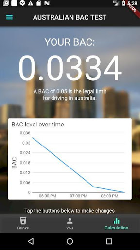 Android application Australian Blood Alcohol Track screenshort