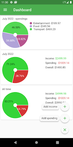 Budget Manager: track finances 1