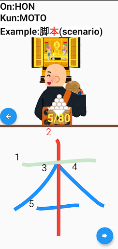Chinese character "kanji" Monk Screen 3