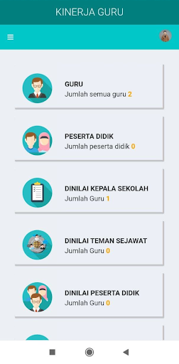Kinerja Guru AABS Purwokerto Screen 3