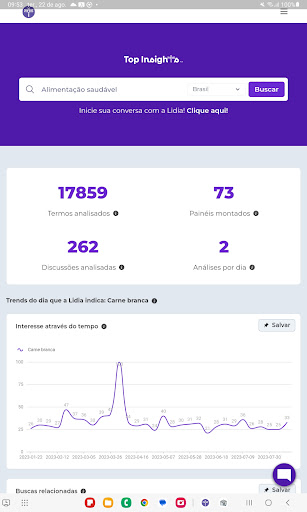 Android application Top Insights screenshort