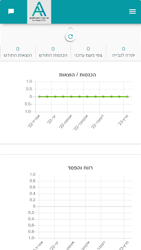 אבי עבדי, רואה חשבון Screen 3