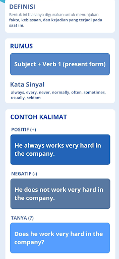 16 Tenses Bahasa Inggris FULL