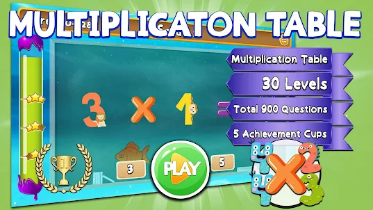 Multiplication - Multiply Game