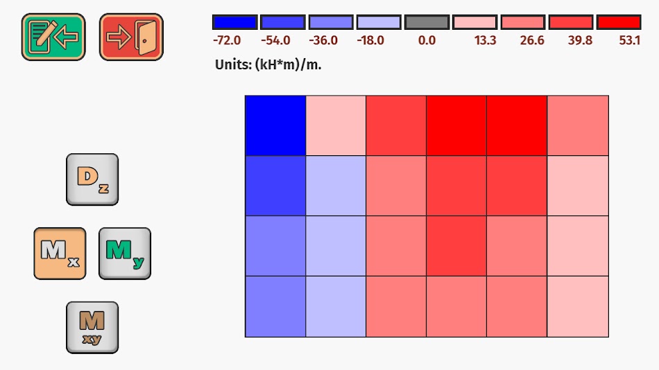 #8. F.E.M. Tasks (Android) Ved: Seomin Dmitry