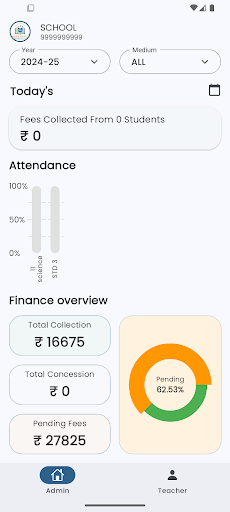 Shree Gokul Vidhyalay