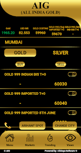 All India Gold