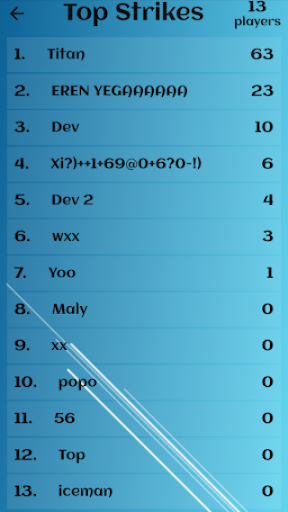 HangMan Music Screen 3