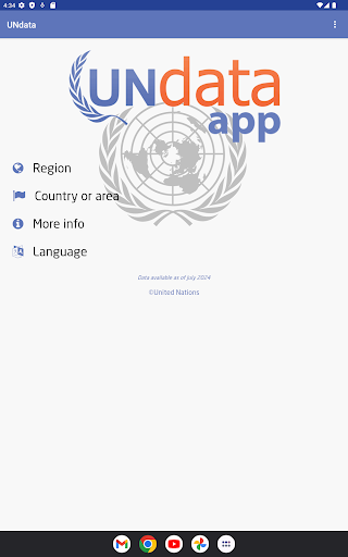 Screenshot of UNdata
