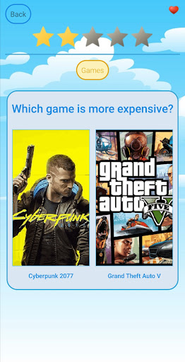 Android application Expensive? screenshort