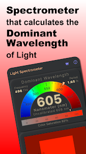 Dominant λ Light Spectrometer Unknown