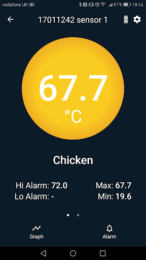 ThermaQ Screen 2