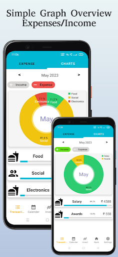 Daily Expense Budget Manager Screen 2