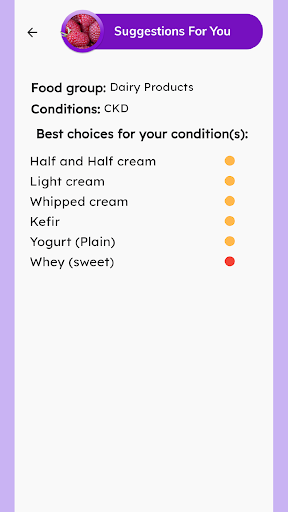 CKD (Chronic Kidney Disease) screenshot 4