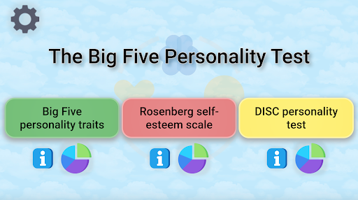 The Big Five Personality Test Screen 3
