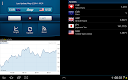 screenshot of Easy Currency Converter Pro