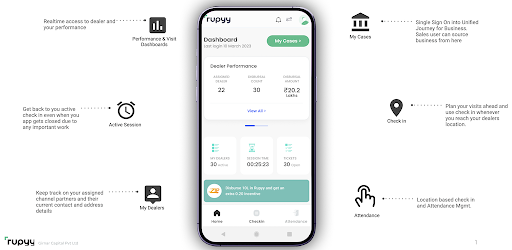 Android application digiBuddy screenshort