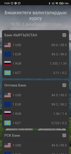 Киргизский сом - курсы валют