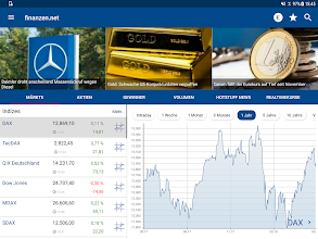Borse Aktien Finanzen Net Apps Bei Google Play