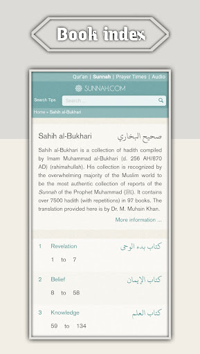 Al Quran  Hadith-Tafsir  Mp3
