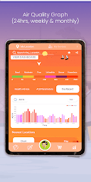 AQI (Air Quality Index)