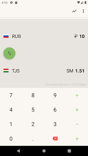 Android application Ruble to Tajikistani Somoni SM screenshort