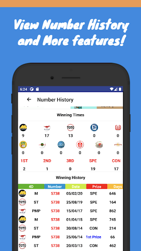 Check 4D King Live 4D Results