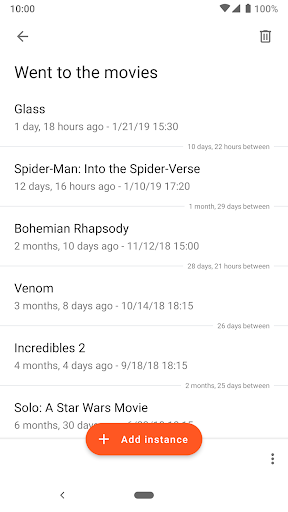 How Long Since Screen 2