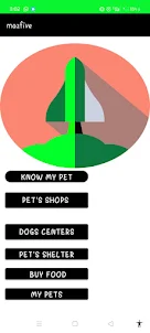 Pet training and care methods
