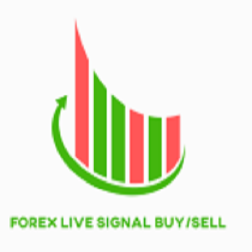Forex daily live signals Buy/Sell