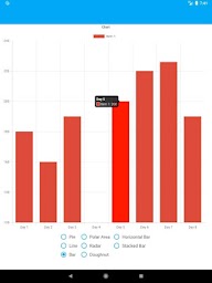 Chart Maker - Create graphs an