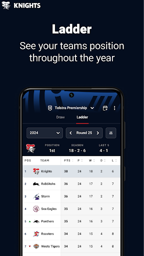 Screenshot of Newcastle Knights