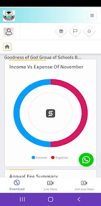 Captura de Pantalla 1 Goodness Of God Schools android