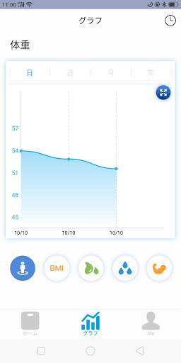 ActiveU Screen 2