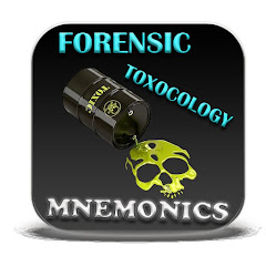 Forensic & Toxicology Mnemonic icon