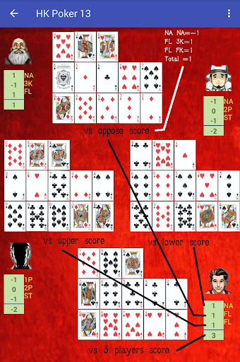 Android application HK Poker 13 screenshort