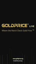 Goldprice Gold Price