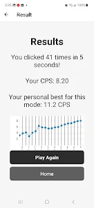 CPS Test Pro- Click Speed Test