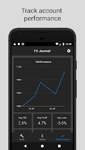 forex trading journal app for iphone