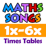 Maths Songs Times Tables 1~6x icon