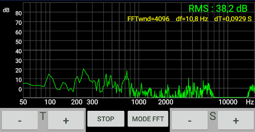 P601PPC Sound Card Oscilloscope Spectrum Analyzer Probe audio 