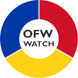 OFW Watch icon