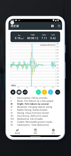 地震計 - 震動測定器のおすすめ画像2
