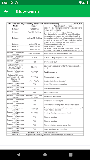 Boiler Fault Codes Screen 3