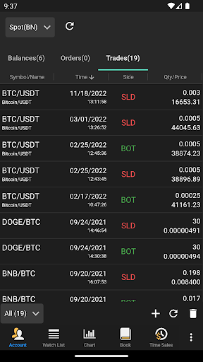 MotiveWave Mobile: Trading Screen 2