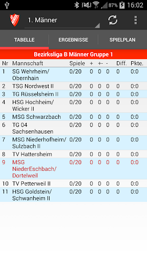 Android application TuS Nieder-Eschbach Handball screenshort